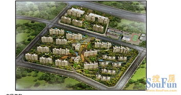 2010年4月大連房地產市場報告 開發熱潮下的市場格局與挑戰