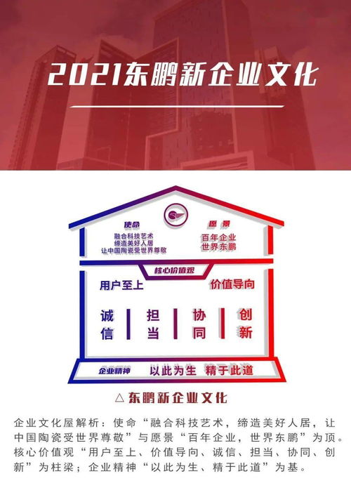 構(gòu)建精神內(nèi)核，賦能組織成長(zhǎng) 企業(yè)文化理念體系模型設(shè)計(jì)與案例分享